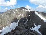 Seichenbrunn - Kruckelkopf